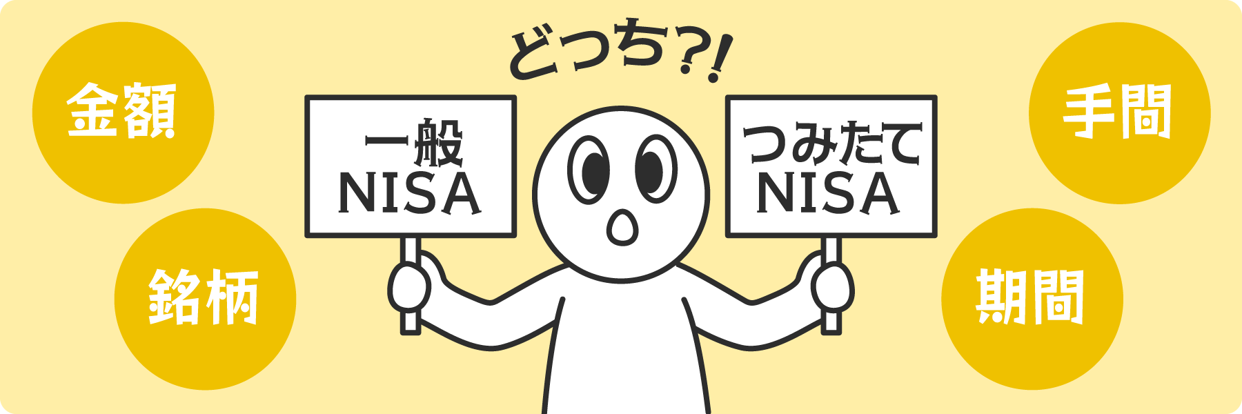 「一般NISA」と「つみたてNISA」の2種類